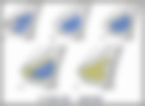 孩子矫正牙齿嘴磨破怎么办