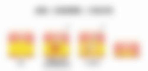 药品品牌与真伪