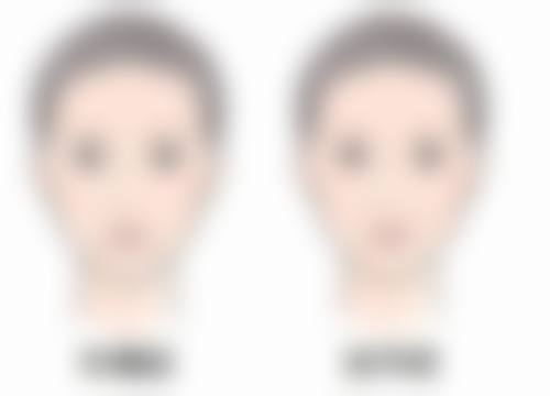 潜在风险与科学建议