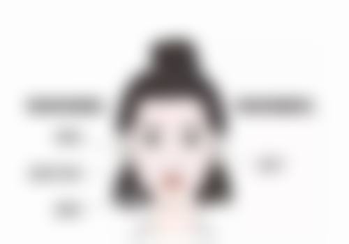 去医院打美白针多少钱