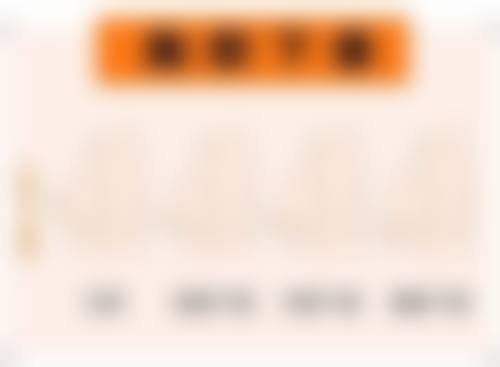 种植头发大概多少钱