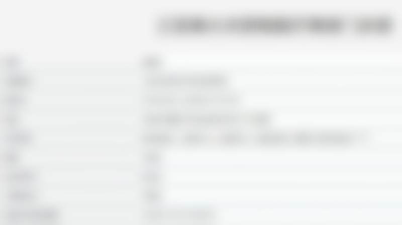 【张礼波医生怎么预约挂号?】