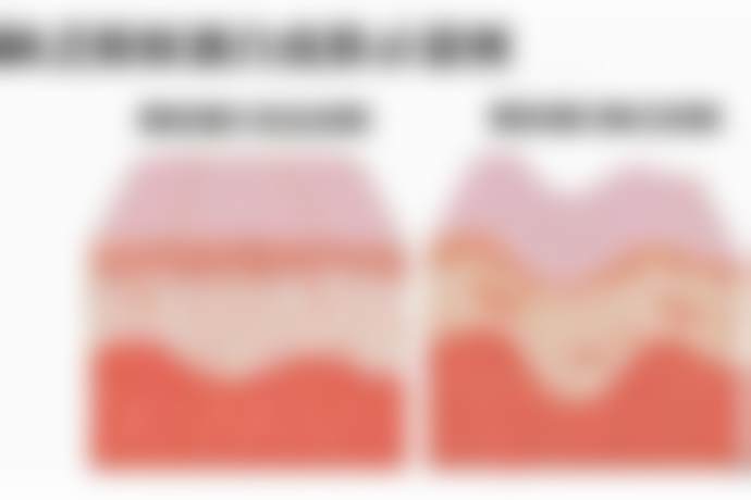 【白迪医生口碑怎么样？】