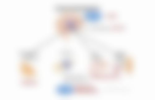 九、下颌骨整形前后对比