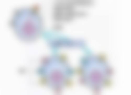 面部除皱可以做哪些部位?