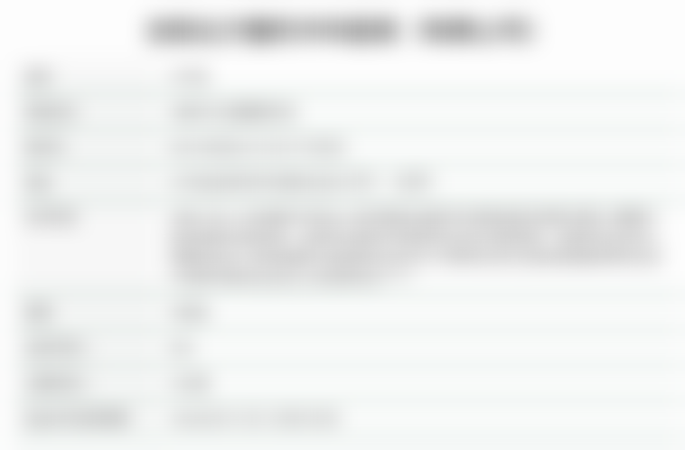 沈阳北方整形外科医院开展濡白天使 0.75ml 填充项目的优势