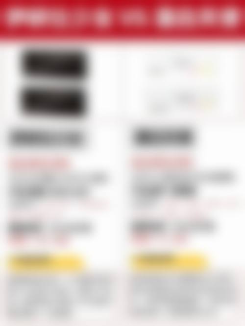 选择合适的治疗方法