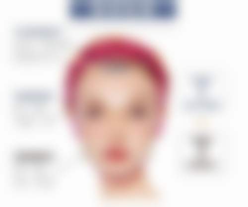 【宜昌市西陵区奥莱医疗整形门诊部特色项目：】