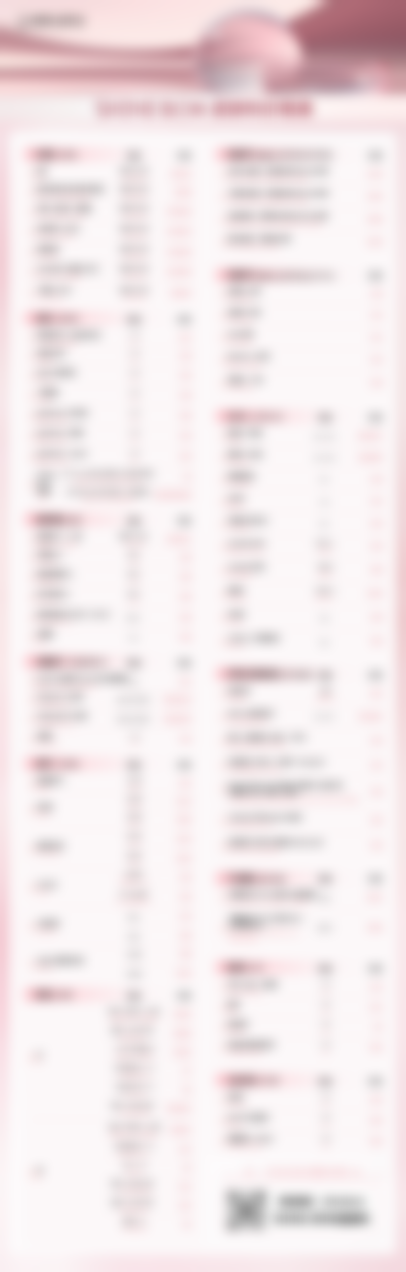 【曹定微医生口碑怎么样?】