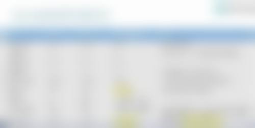 下巴歪可以矫正吗 歪下巴矫正？答案是肯定的！权威解析4种常见矫正方法，让你告别歪下巴重拾自信！ 