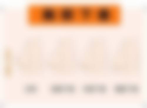 肉毒素替代疗法——无创手段分解肌肉组织