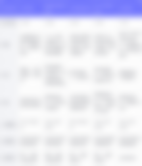 【成基寿医生荣誉资质：】