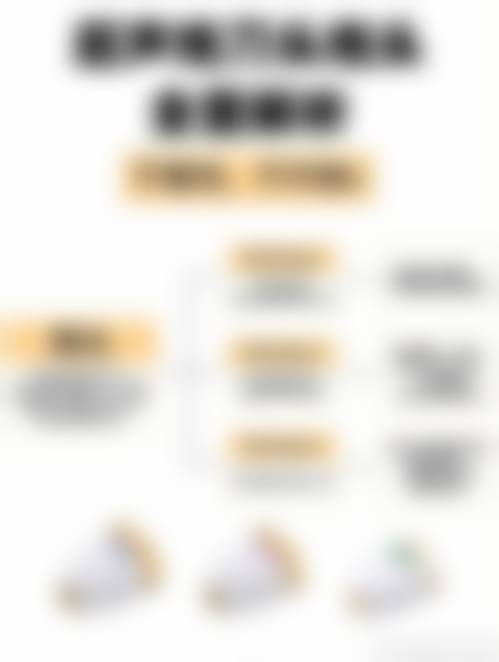 可以种植头发吗？怎么种植呢