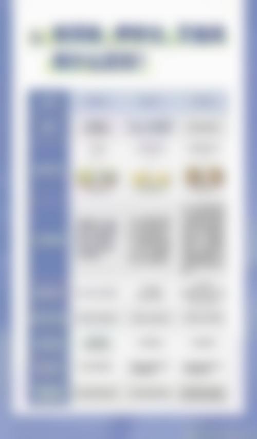 打完瘦脸针脸颊凹陷能修复到以前的样子吗