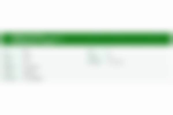 【曹洪扬医生擅长项目】