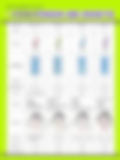 丰太阳穴的方法及优势