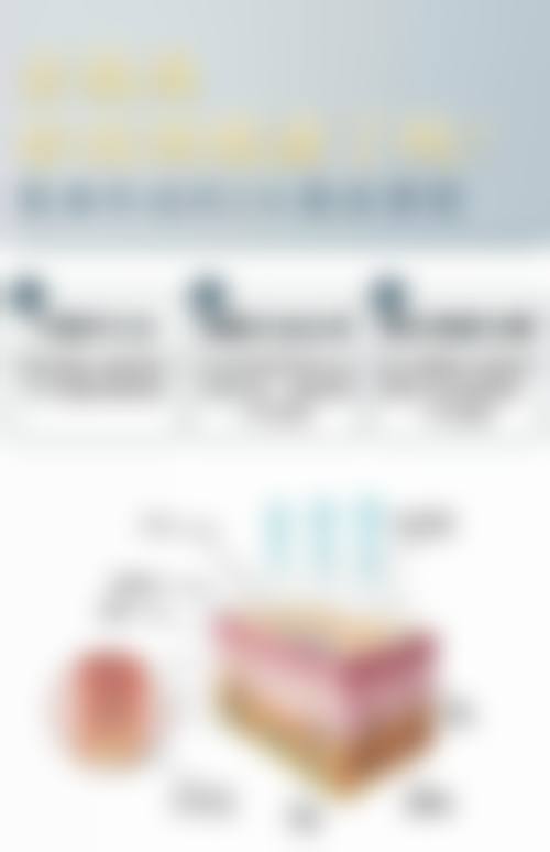 【吴耀麟医生技术特点:】