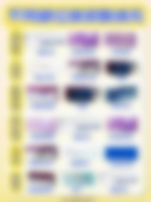 五、美白针会变胖吗