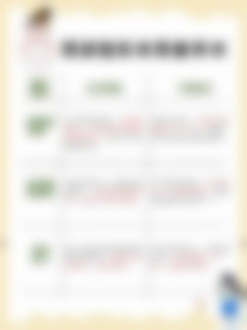 【韩国娜木女性私密整形医院怎么预约挂号?】