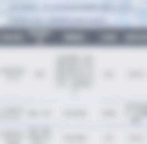 眉毛可以用头发种植吗？女生适用吗？