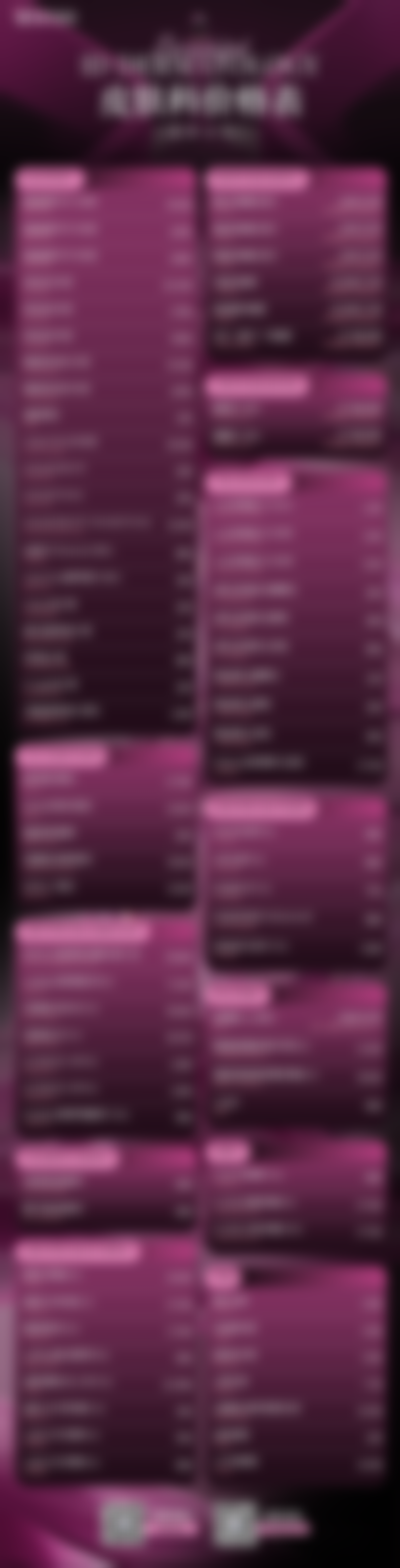 韩式微创手术是怎么回事