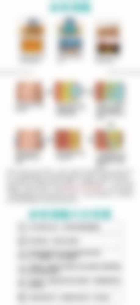 植发后的护理与注意事项