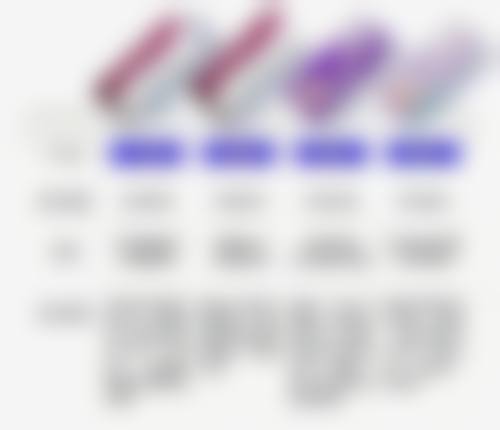 毛发种植愈合需要多长时间？掌握这5个加速愈合秘诀，让你30天拥有浓密毛发不是梦！ 