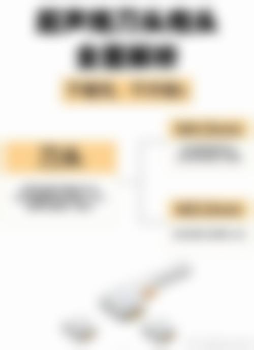 嘴巴厚可以整形吗图片