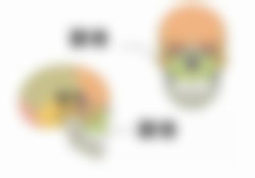 垫下巴整形成效怎么样啊