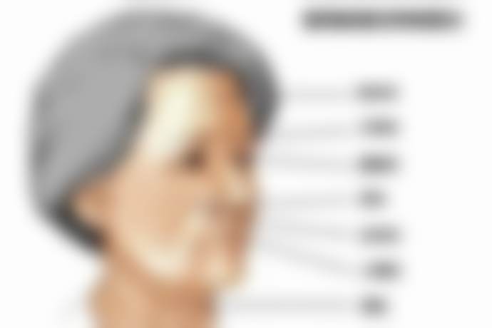 诊疗特色总结:为什么选择辽宁曙光整形外科医院?