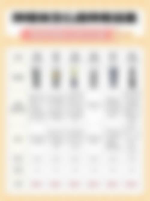 价格透明与近期优惠活动