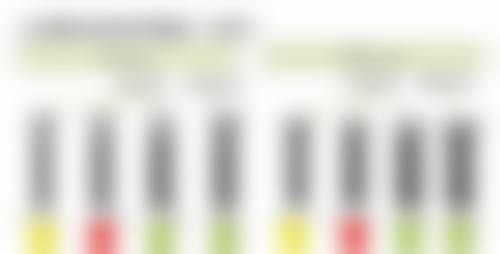 临床实例分享