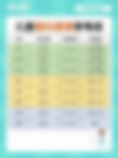 常见问题解答(FAQ)