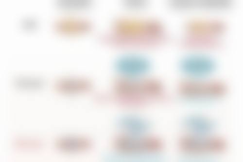 注射瘦脸针前有哪些需要注意的事项？