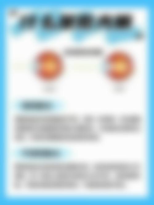 擅长项目详解:精细医疗解决眼部难题