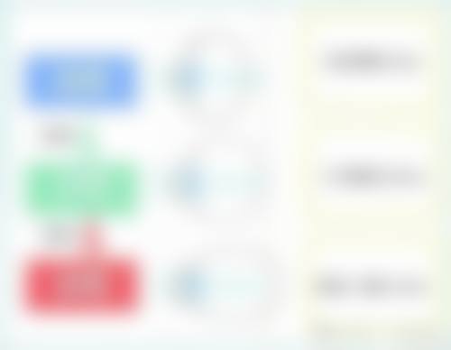 常见问题解答FAQ