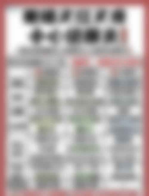 精尖进口设备与精细化诊疗项目