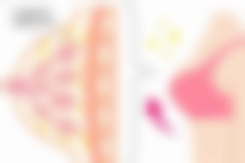 宁波壹加壹美容整形医院参考价格表